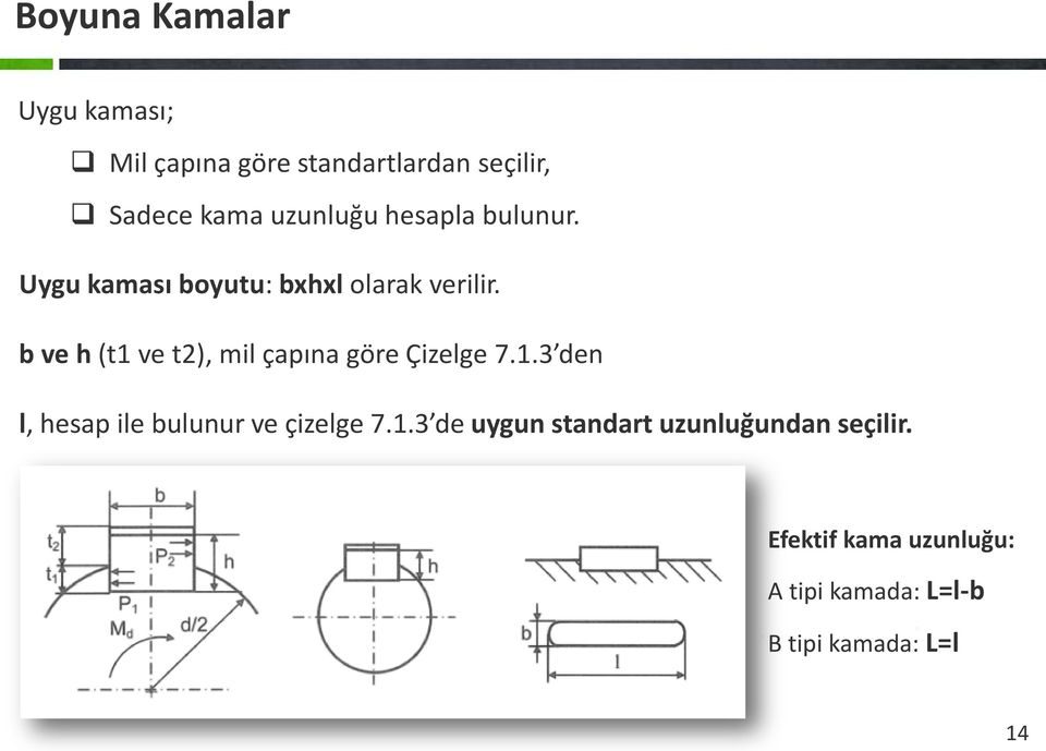 b ve h (t1 ve t2), mil çapına göre Çizelge 7.1.3 den l, hesap ile bulunur ve çizelge 7.