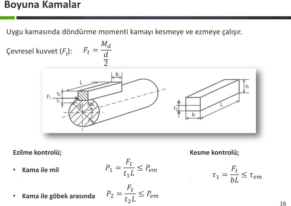 Çevresel kuvvet (F t ): F t = M d d 2 Ezilme kontrolü; Kesme