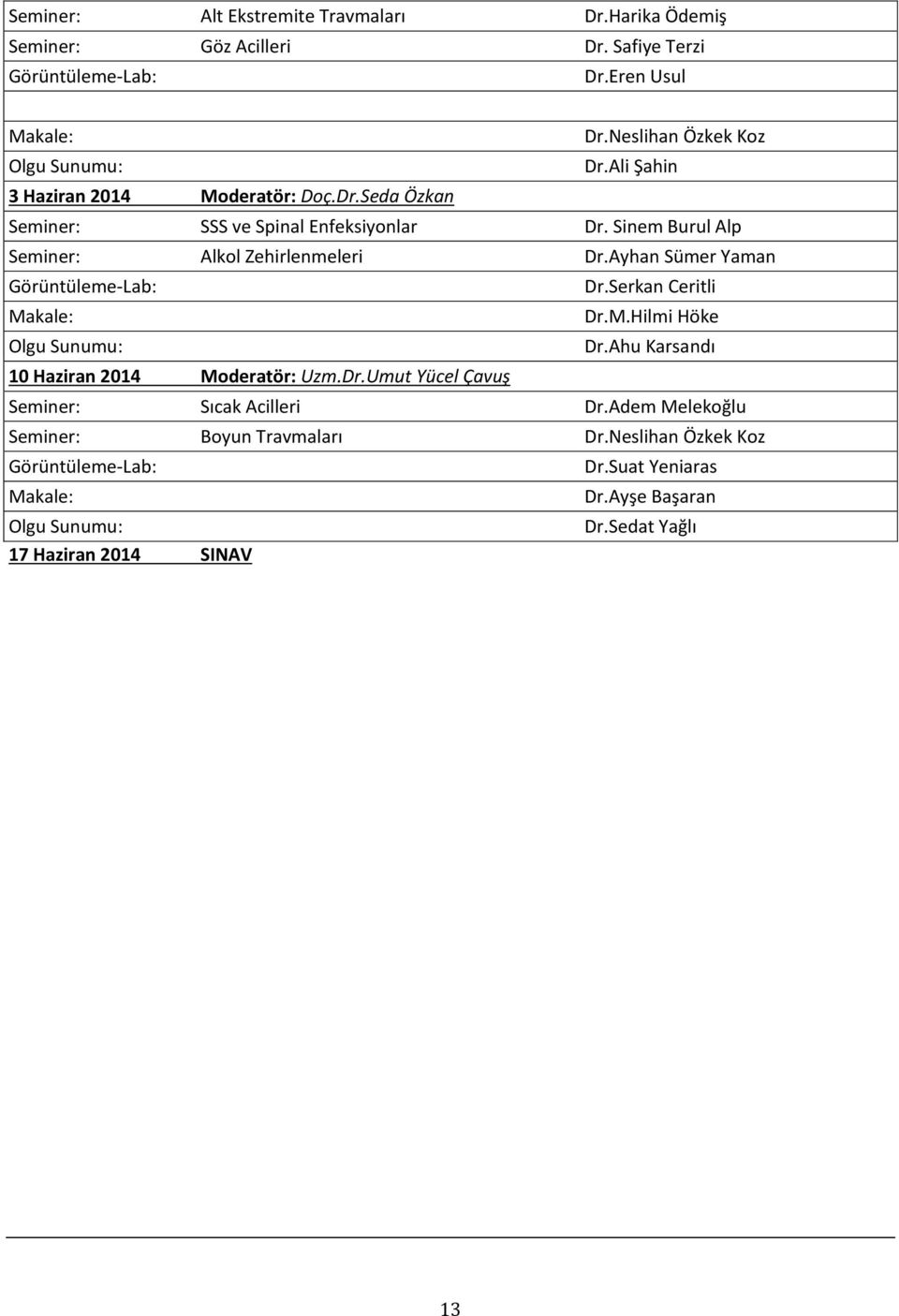 Ayhan Sümer Yaman Görüntüleme-Lab: Dr.Serkan Ceritli Makale: Dr.M.Hilmi Höke Olgu Sunumu: Dr.Ahu Karsandı 10 Haziran 2014 Moderatör: Uzm.Dr.Umut Yücel Çavuş Seminer: Sıcak Acilleri Dr.