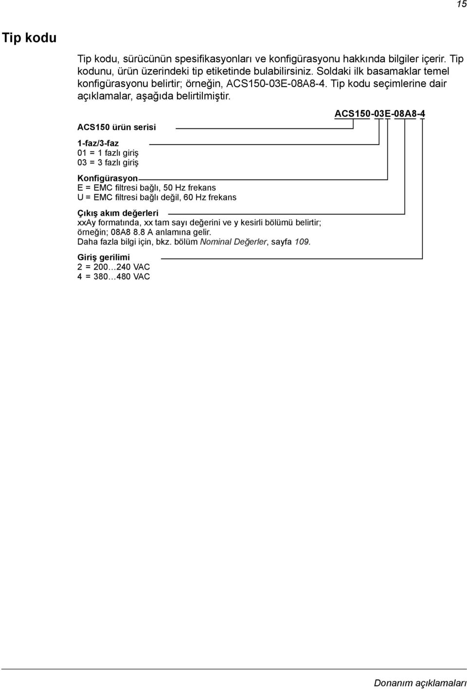 ACS150 ürün serisi 1-faz/3-faz 01 = 1 fazlı giriş 03 = 3 fazlı giriş Konfigürasyon E = EMC filtresi bağlı, 50 Hz frekans U = EMC filtresi bağlı değil, 60 Hz frekans Çıkış akım