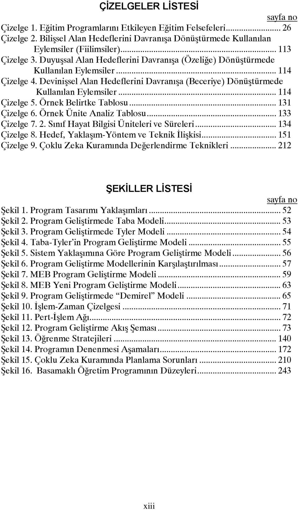 Devinişsel Alan Hedeflerini Davranışa (Beceriye) Dönüştürmede Kullanılan Eylemsiler... 114 Çizelge 5. Örnek Belirtke Tablosu... 131 Çizelge 6. Örnek Ünite Analiz Tablosu... 133 Çizelge 7. 2.