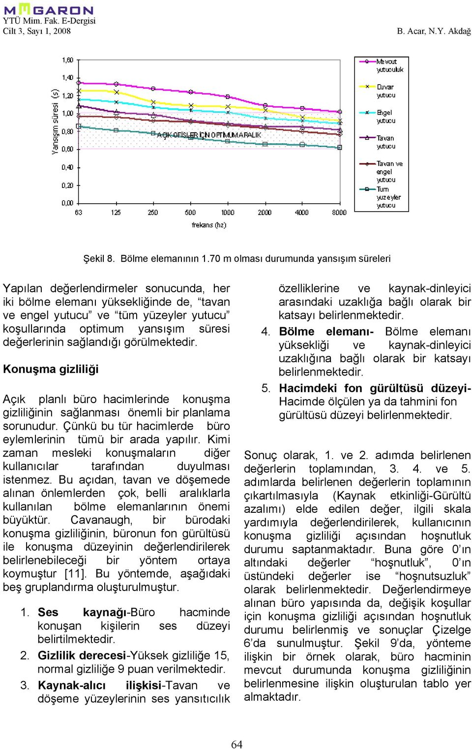 değerlerinin sağlandığı görülmektedir. Konuşma gizliliği Açık planlı büro hacimlerinde konuşma gizliliğinin sağlanması önemli bir planlama sorunudur.