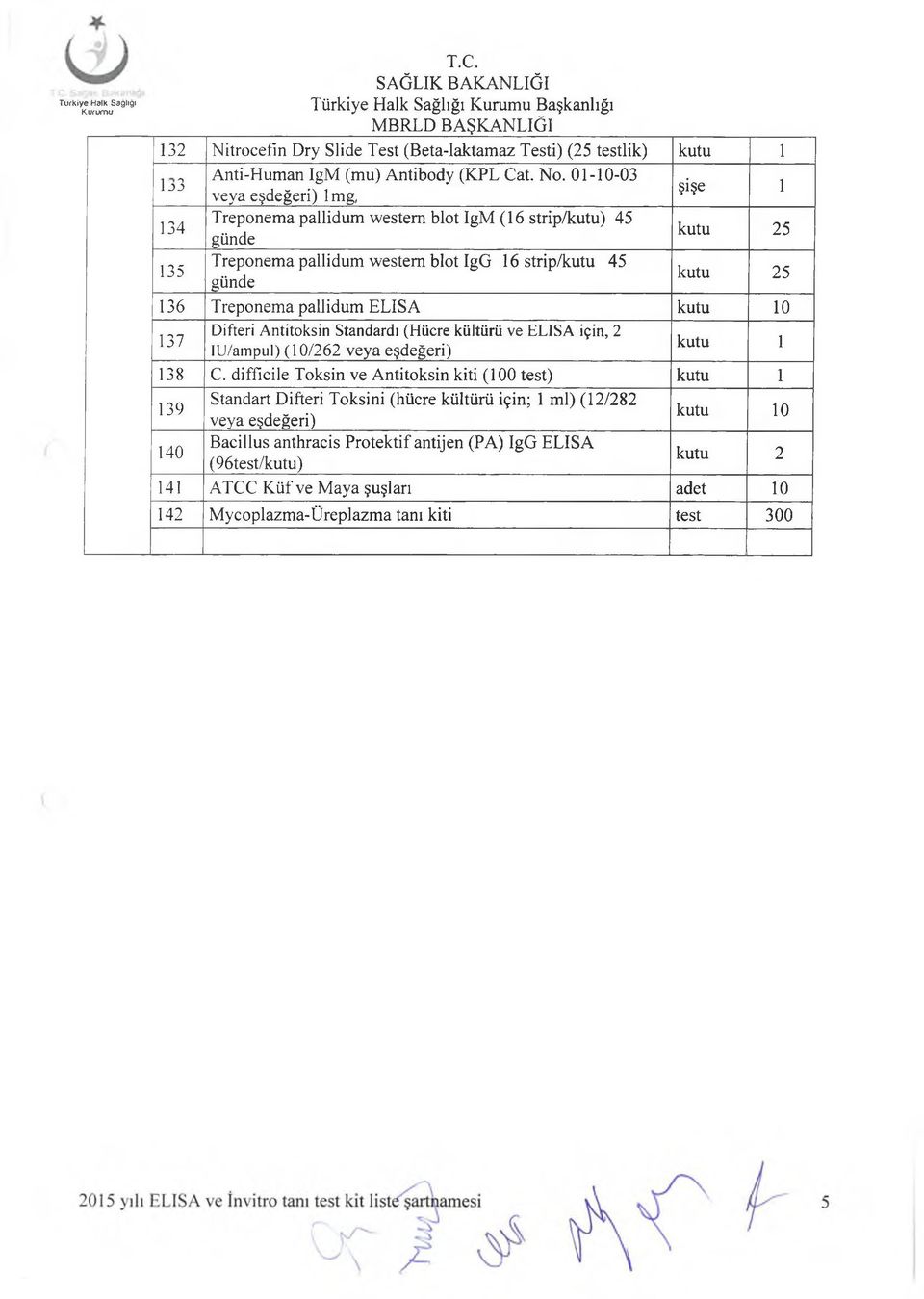 Treponema pallidum ELISA kutu 10 137 Difteri Antitoksin Standardı (Hücre kültürü ve ELISA için, 2 IU/aınpul) (10/262 veya eşdeğeri) kutu 1 138 C.