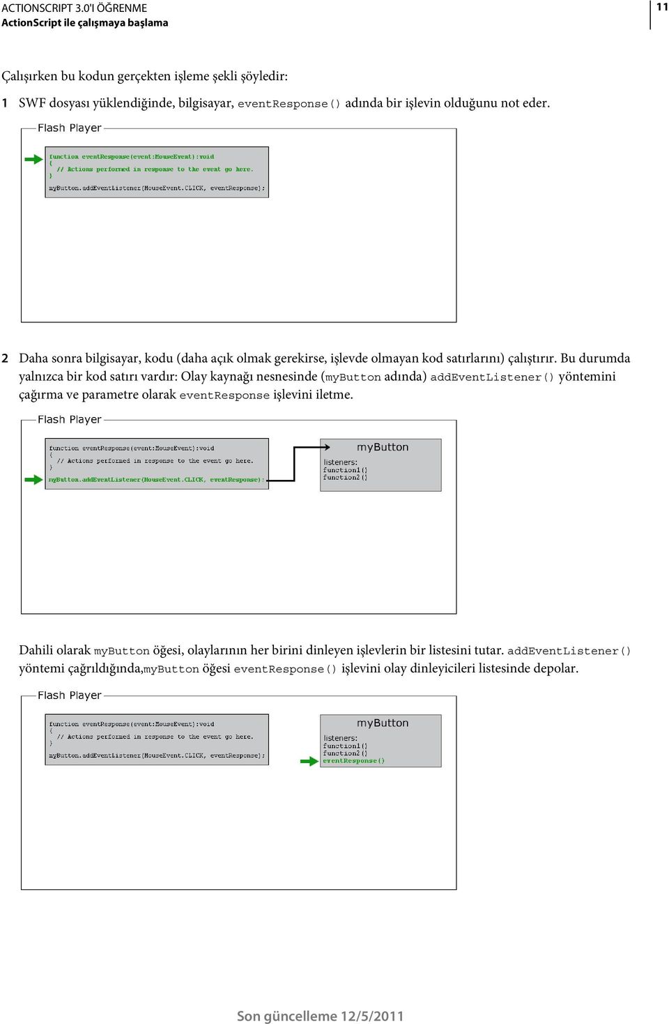 Bu durumda yalnızca bir kod satırı vardır: Olay kaynağı nesnesinde (mybutton adında) addeventlistener() yöntemini çağırma ve parametre olarak eventresponse işlevini