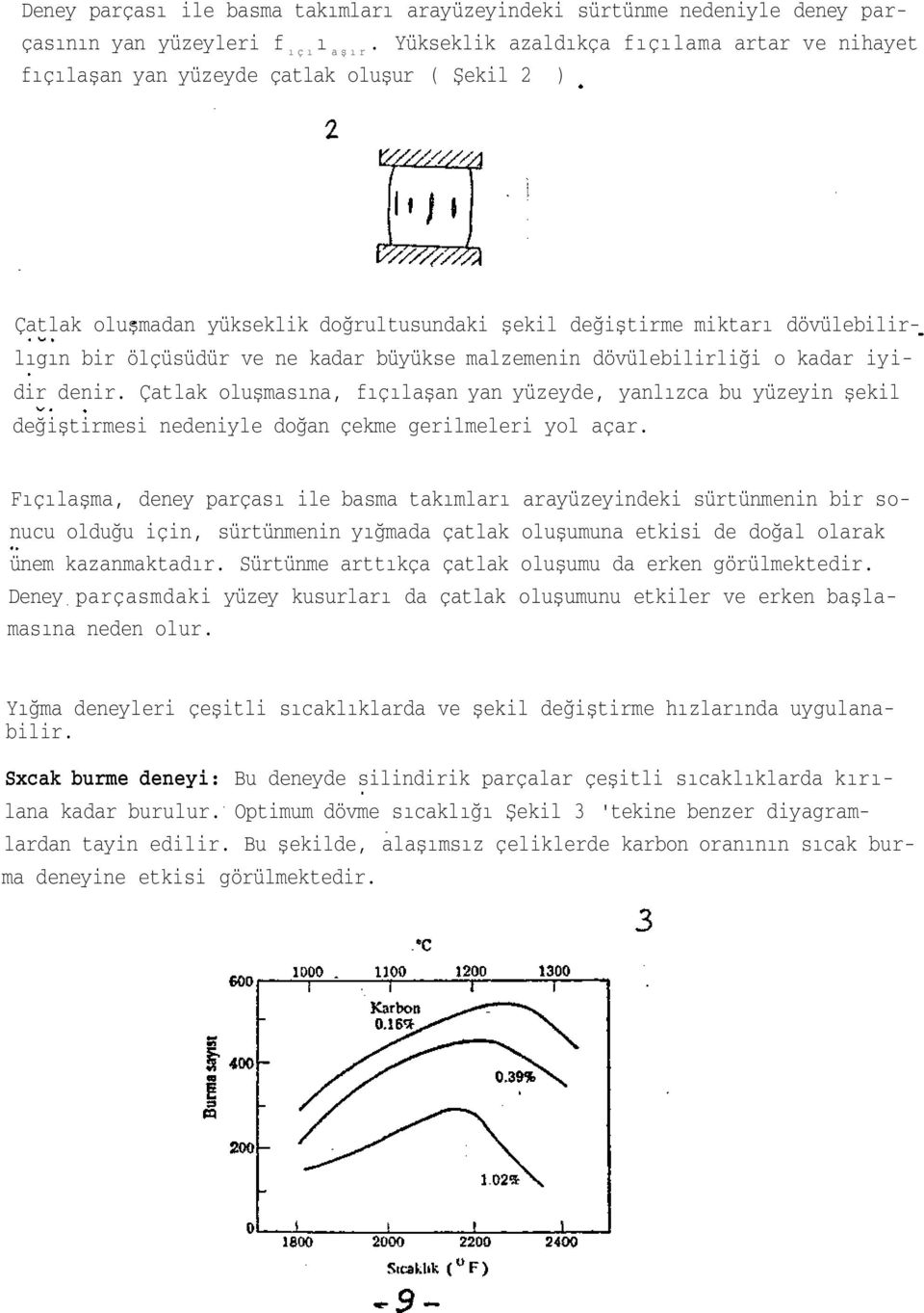 kadar büyükse malzemenin dövülebilirliği o kadar iyidir denir. Çatlak oluşmasına, fıçılaşan yan yüzeyde, yanlızca bu yüzeyin şekil değiştirmesi nedeniyle doğan çekme gerilmeleri yol açar.