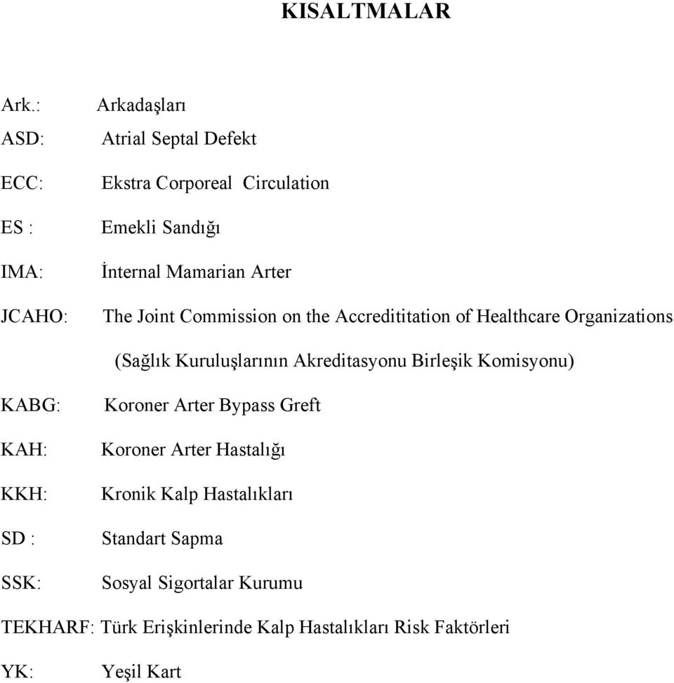 Arter The Joint Commission on the Accredititation of Healthcare Organizations (Sağlık Kuruluşlarının Akreditasyonu Birleşik