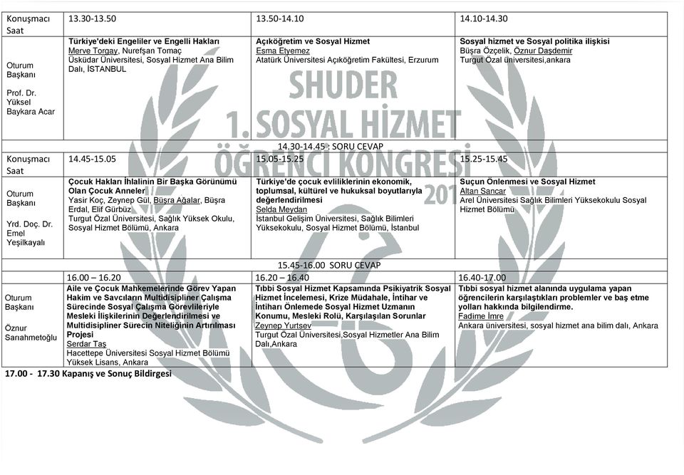 Açıköğretim Fakültesi, Erzurum Sosyal hizmet ve Sosyal politika ilişkisi Büşra Özçelik, Öznur Daşdemir Turgut Özal üniversitesi,ankara Prof. Dr. Yüksel Baykara Acar Yrd. Doç. Dr. Emel Yeşilkayalı 14.