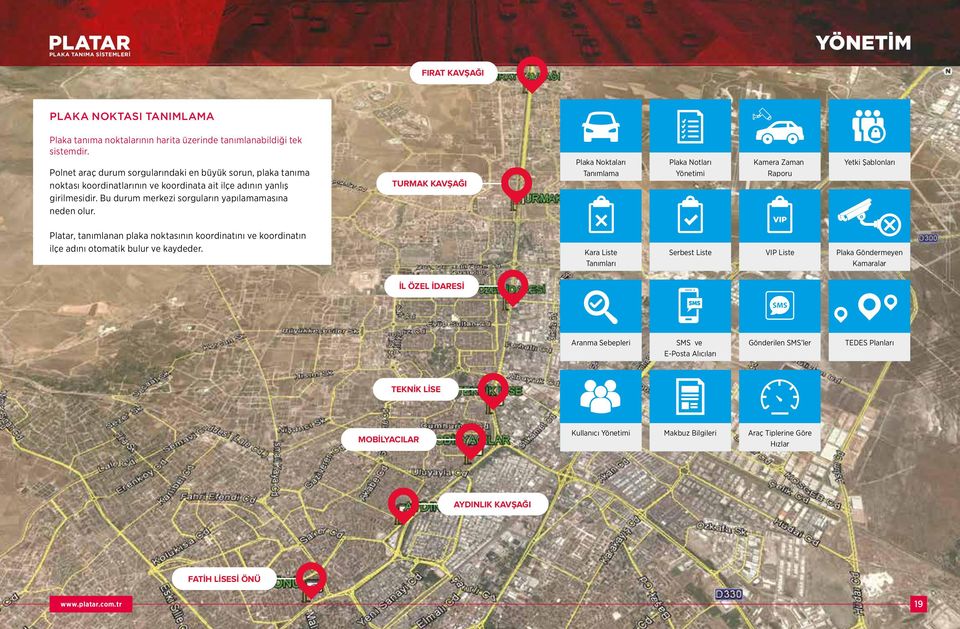 TURMAK KAVŞAĞI Plaka Noktaları Tanımlama Plaka Notları Yönetimi Kamera Zaman Raporu VIP Yetki Şablonları Platar, tanımlanan plaka noktasının koordinatını ve koordinatın ilçe adını otomatik bulur ve