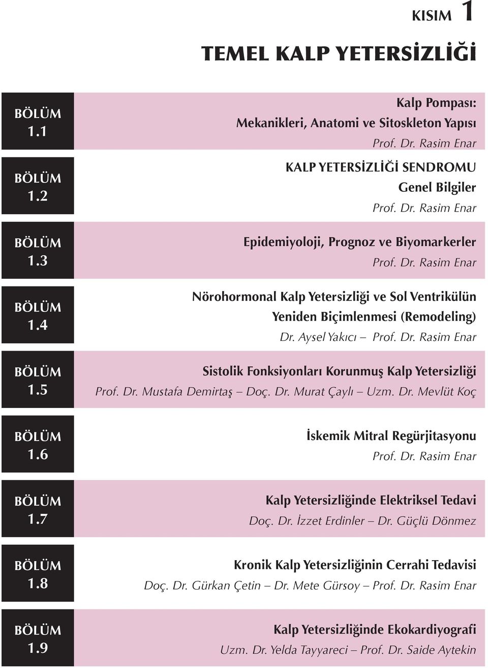 Aysel Yakıcı Prof. Dr. Rasim Enar Sistolik Fonksiyonları Korunmuş Kalp Yetersizliği Prof. Dr. Mustafa Demirtaş Doç. Dr. Murat Çaylı Uzm. Dr. Mevlüt Koç BÖLÜM 1.6 İskemik Mitral Regürjitasyonu Prof.