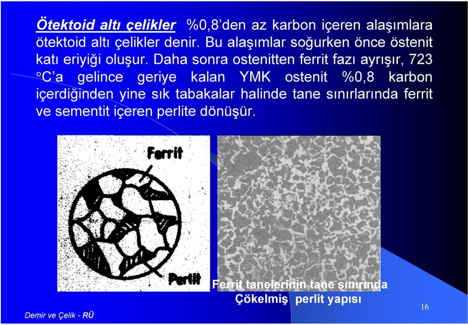 Daha sonra ostenitten ferrit fazı ayrışır, 723 C a gelince geriye kalan YMK ostenit %0,8 karbon