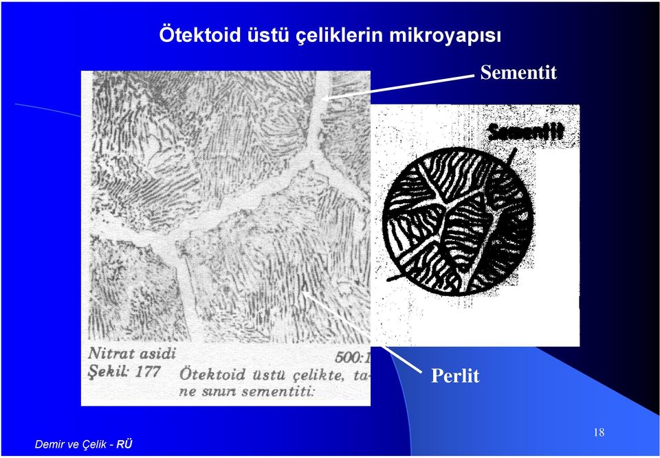 mikroyapısı