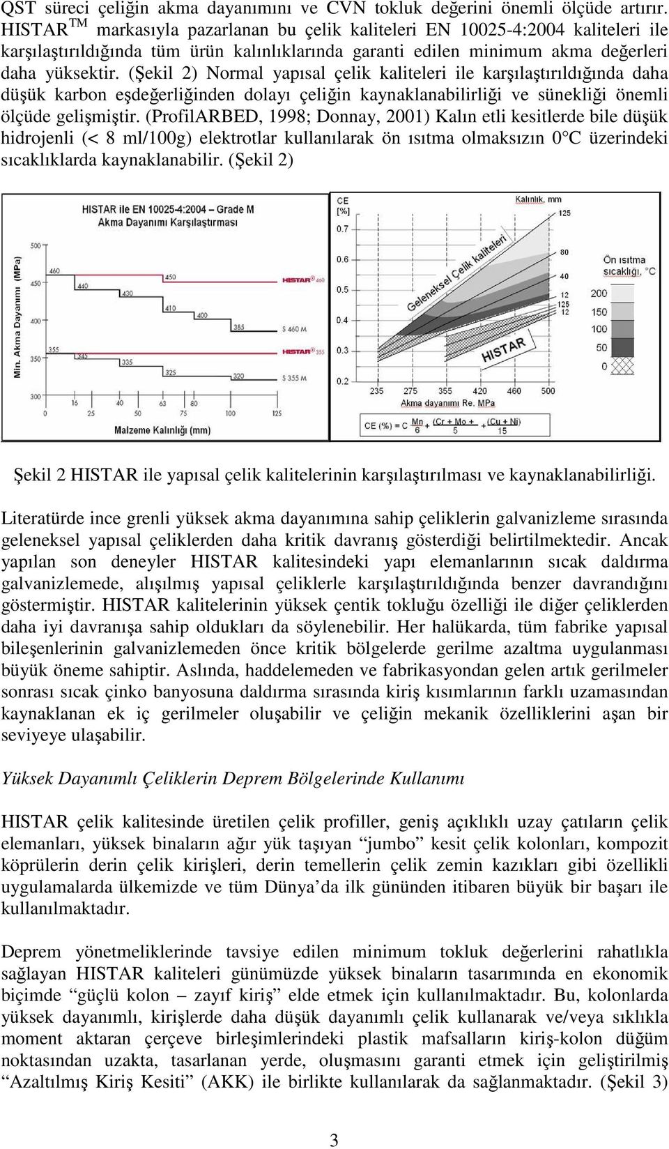 (Şekil 2) Normal yapısal çelik kaliteleri ile karşılaştırıldığında daha düşük karbon eşdeğerliğinden dolayı çeliğin kaynaklanabilirliği ve sünekliği önemli ölçüde gelişmiştir.