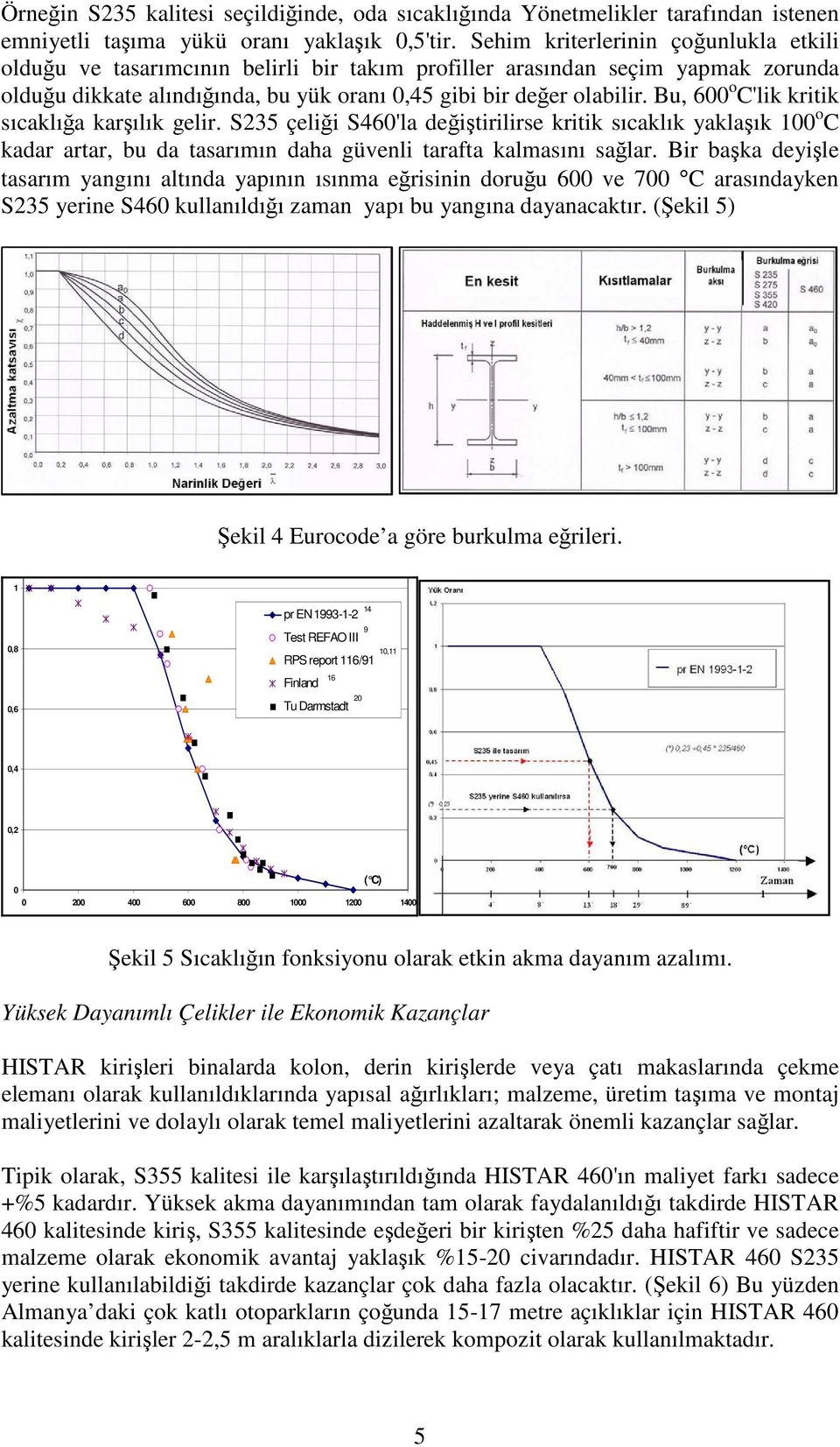 Bu, 6 o C'lik kritik sıcaklığa karşılık gelir. S235 çeliği S46'la değiştirilirse kritik sıcaklık yaklaşık 1 o C kadar artar, bu da tasarımın daha güvenli tarafta kalmasını sağlar.