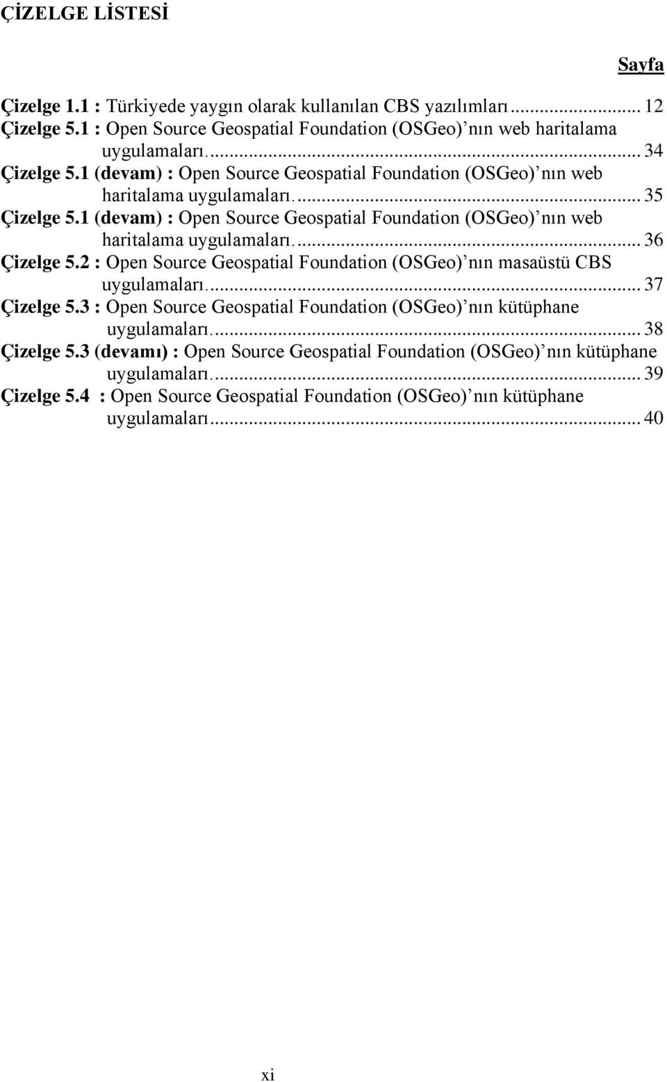 1 (devam) : Open Source Geospatial Foundation (OSGeo) nın web haritalama uygulamaları.... 36 Çizelge 5.2 : Open Source Geospatial Foundation (OSGeo) nın masaüstü CBS uygulamaları.