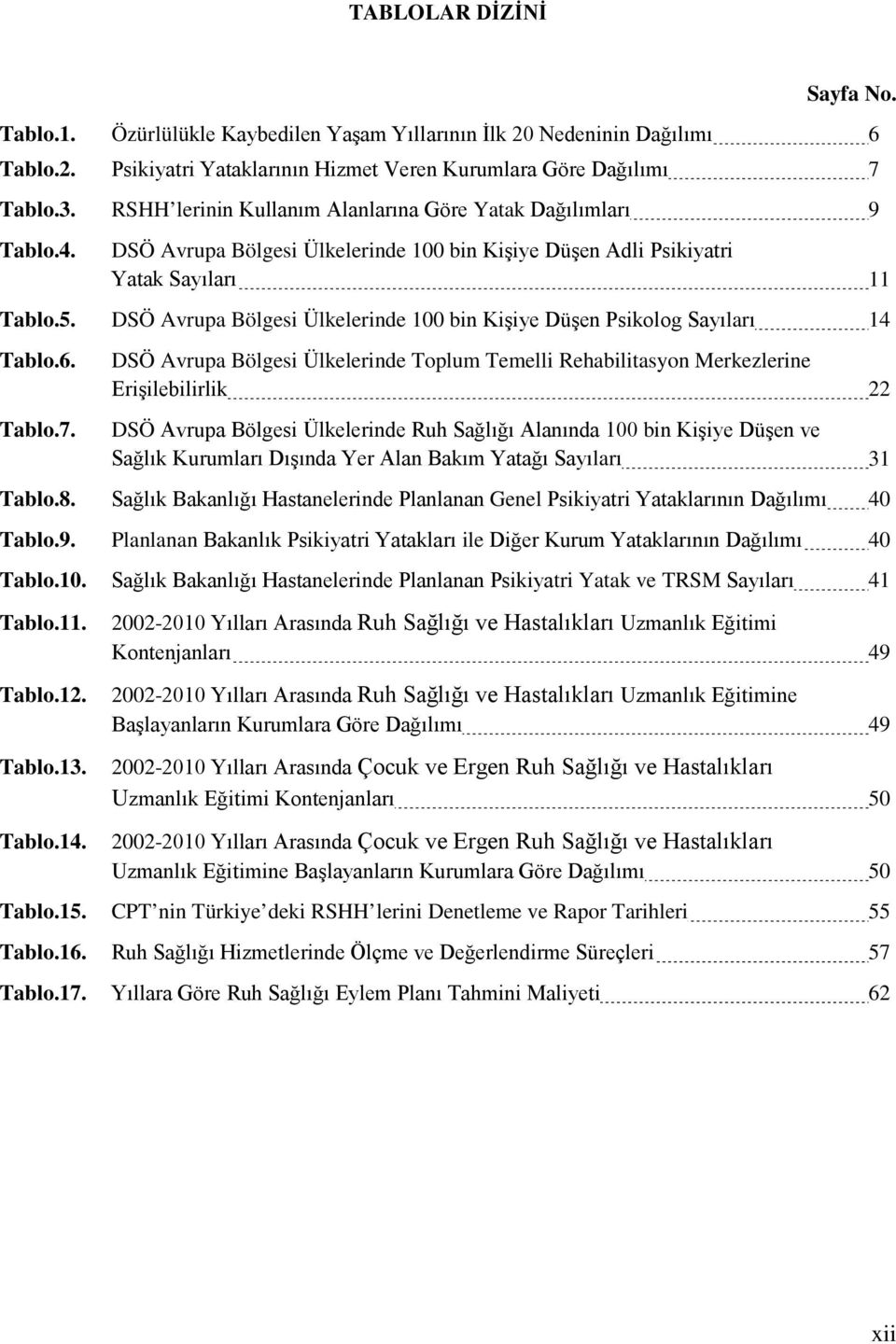 DSÖ Avrupa Bölgesi Ülkelerinde 100 bin Kişiye Düşen Psikolog Sayıları 14 Tablo.6. Tablo.7.