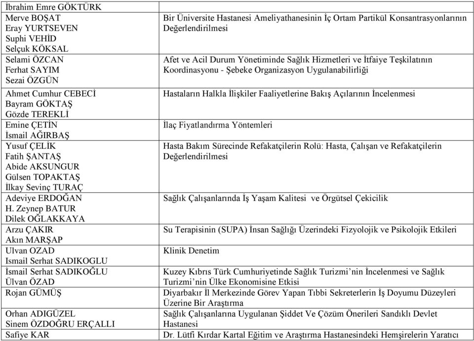 Zeynep BATUR Dilek OĞLAKKAYA Arzu ÇAKIR Akın MARŞAP Ulvan OZAD Ismail Serhat SADIKOGLU İsmail Serhat SADIKOĞLU Ülvan ÖZAD Rojan GÜMÜŞ Orhan ADIGÜZEL Sinem ÖZDOĞRU ERÇALLI Safiye KAR Bir Üniversite