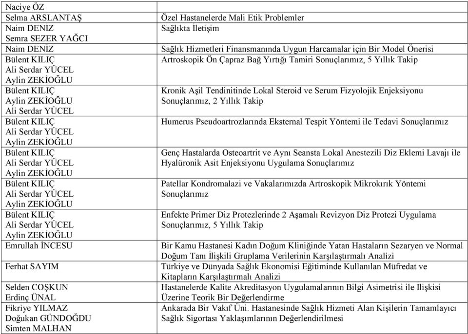 Lokal Steroid ve Serum Fizyolojik Enjeksiyonu Sonuçlarımız, 2 Yıllık Takip Humerus Pseudoartrozlarında Eksternal Tespit Yöntemi ile Tedavi Sonuçlarımız Genç Hastalarda Osteoartrit ve Aynı Seansta