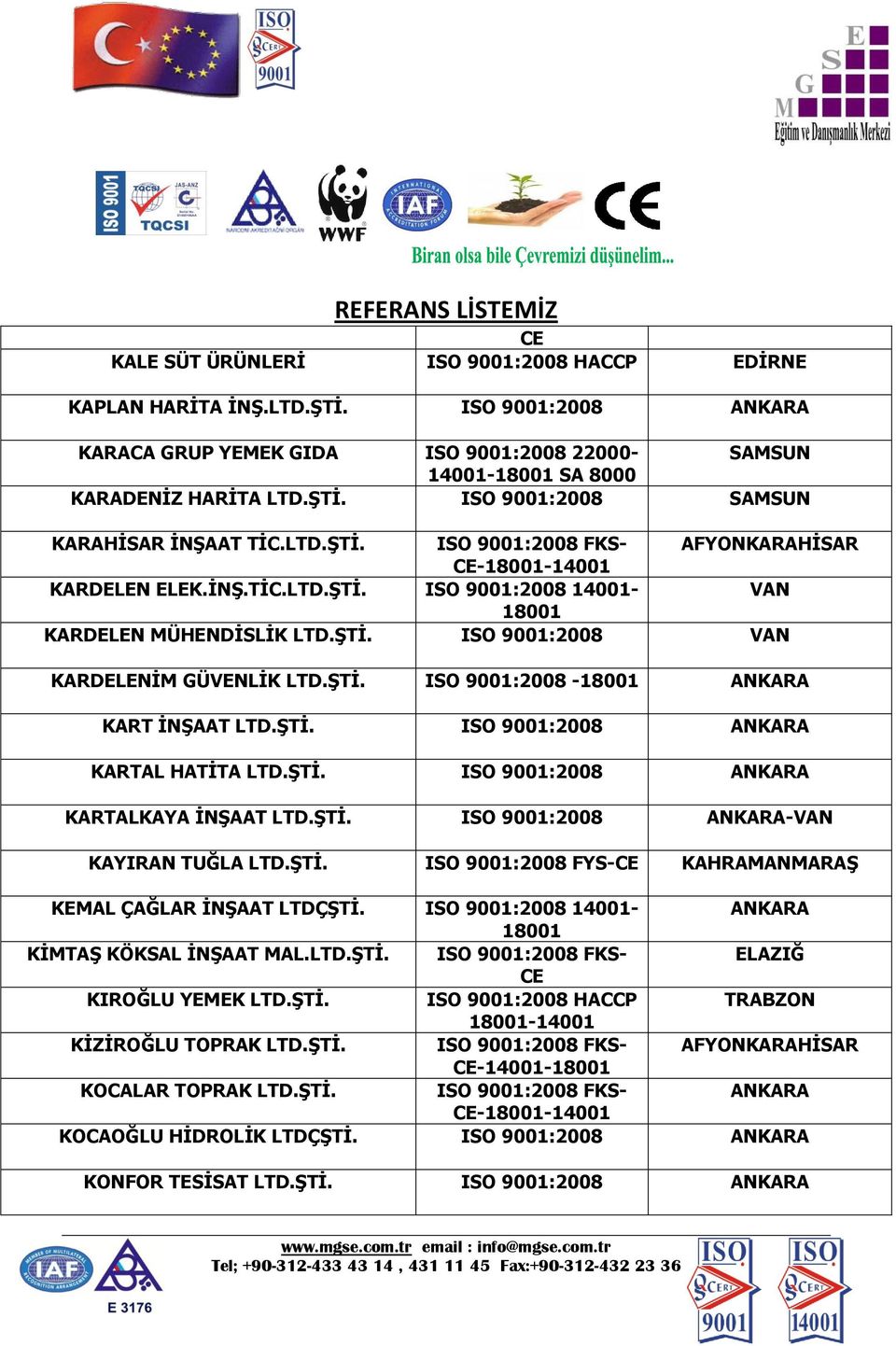 ŞTİ. ISO 9001:2008 KARTALKAYA İNŞAAT LTD.ŞTİ. ISO 9001:2008 -VAN KAYIRAN TUĞLA LTD.ŞTİ. ISO 9001:2008 FYS- KAHRAMANMARAŞ KEMAL ÇAĞLAR İNŞAAT LTDÇŞTİ. ISO 9001:2008 - KİMTAŞ KÖKSAL İNŞAAT MAL.LTD.ŞTİ. ELAZIĞ KIROĞLU YEMEK LTD.