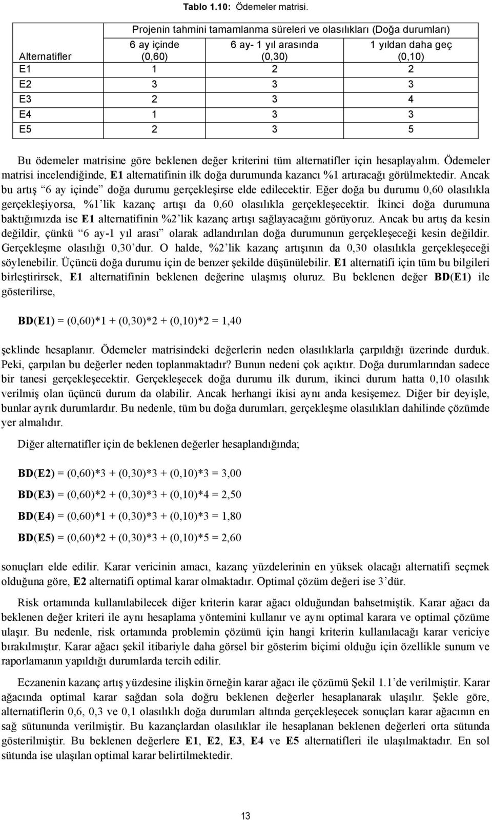 5 Bu ödemeler matrisine göre beklenen değer kriterini tüm alternatifler için hesaplayalım. Ödemeler matrisi incelendiğinde, E1 alternatifinin ilk doğa durumunda kazancı %1 artıracağı görülmektedir.