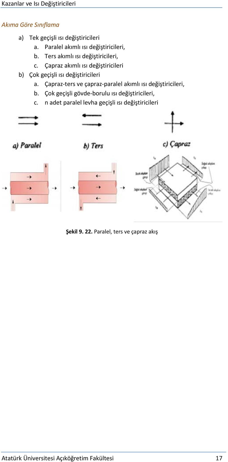 Çapraz-ters ve çapraz-paralel akımlı ısı değiştiricileri, b. Çok geçişli gövde-borulu ısı değiştiricileri, c.