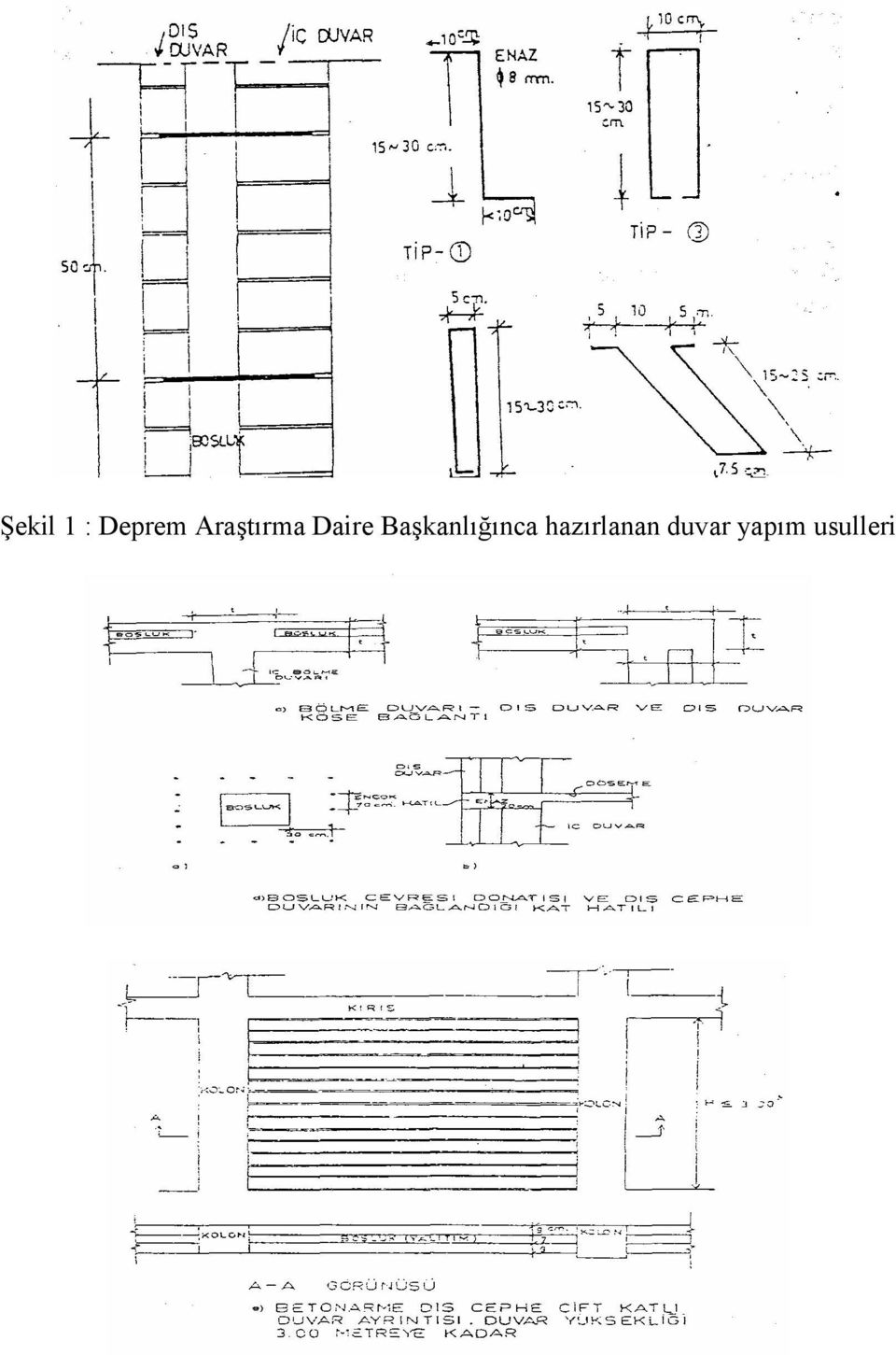 Başkanlığınca