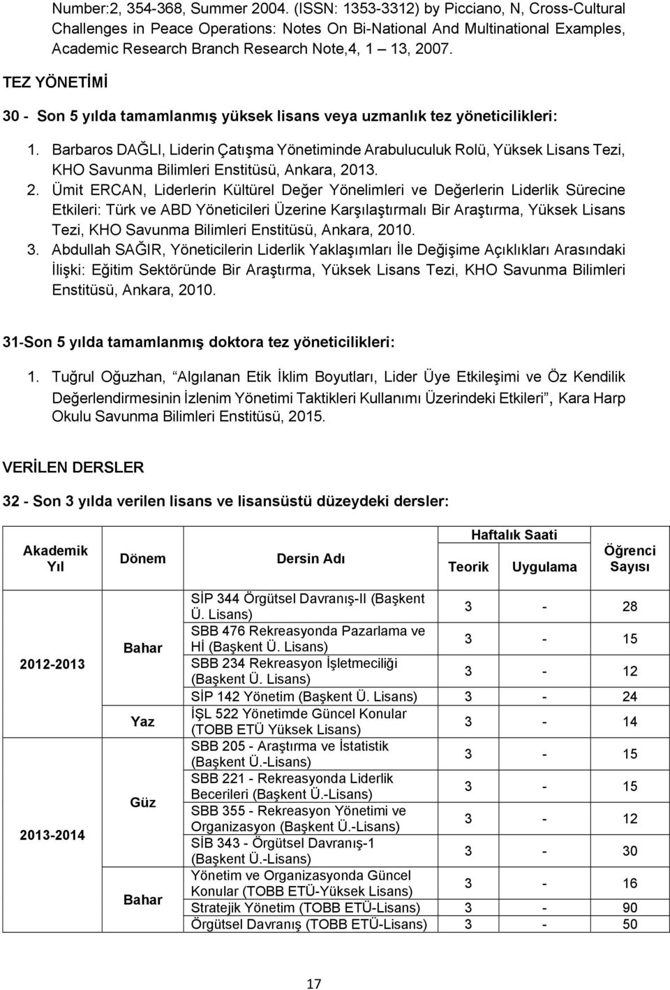 TEZ YÖNETİMİ 30 - Son 5 yılda tamamlanmış yüksek lisans veya uzmanlık tez yöneticilikleri: 1.