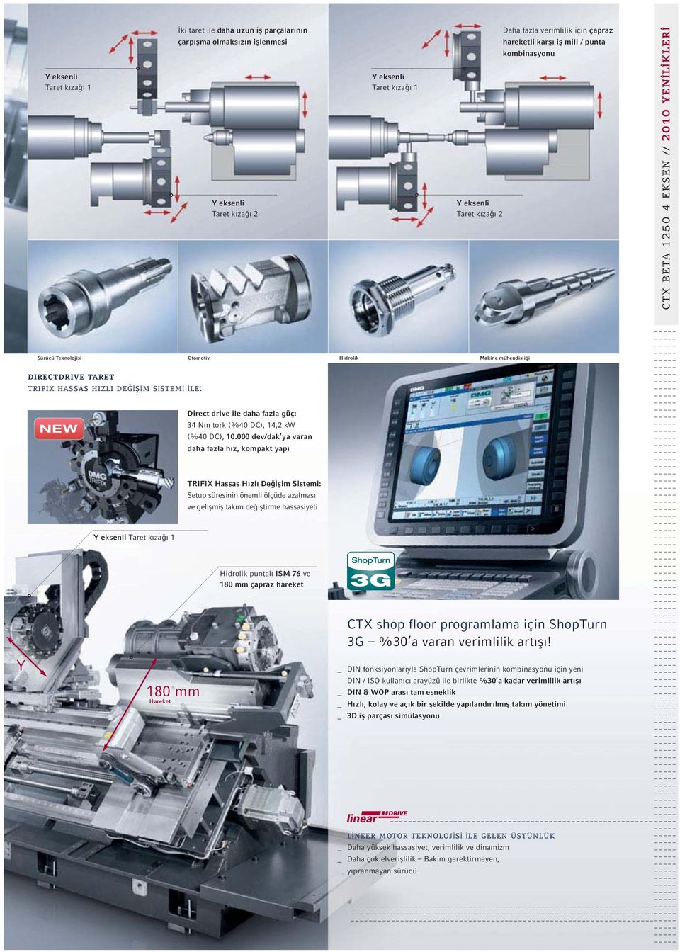 sistemi İle: Y eksenli Taret kızağı 1 180 mm Hareket Direct drive ile daha fazla güç: 34 Nm tork (%40 DC), 14,2 kw (%40 DC), 10.