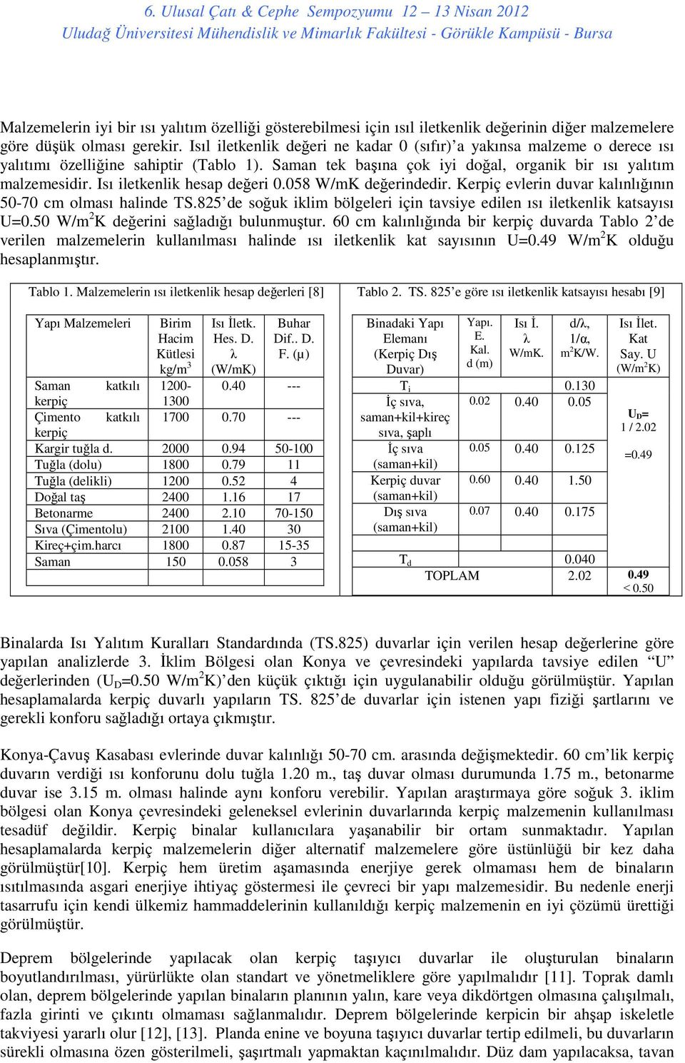 Isı iletkenlik hesap değeri 0.058 W/mK değerindedir. Kerpiç evlerin duvar kalınlığının 50-70 cm olması halinde TS.825 de soğuk iklim bölgeleri için tavsiye edilen ısı iletkenlik katsayısı U=0.