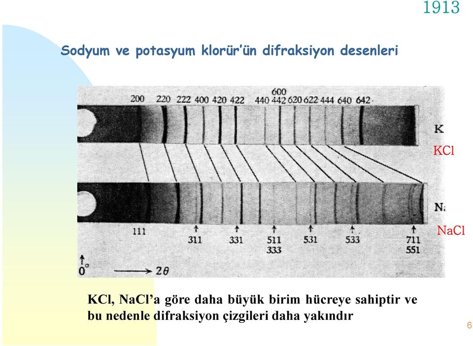 a göre daha büyük birim hücreye sahiptir