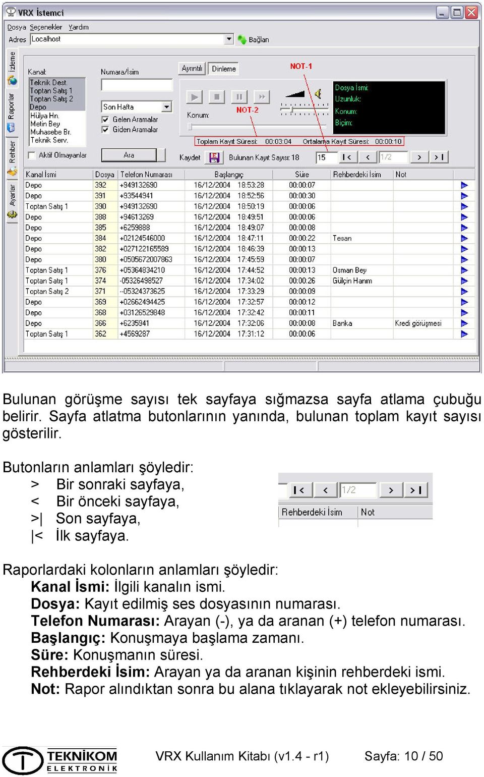 Raporlardaki kolonların anlamları şöyledir: Kanal İsmi: İlgili kanalın ismi. Dosya: Kayıt edilmiş ses dosyasının numarası.