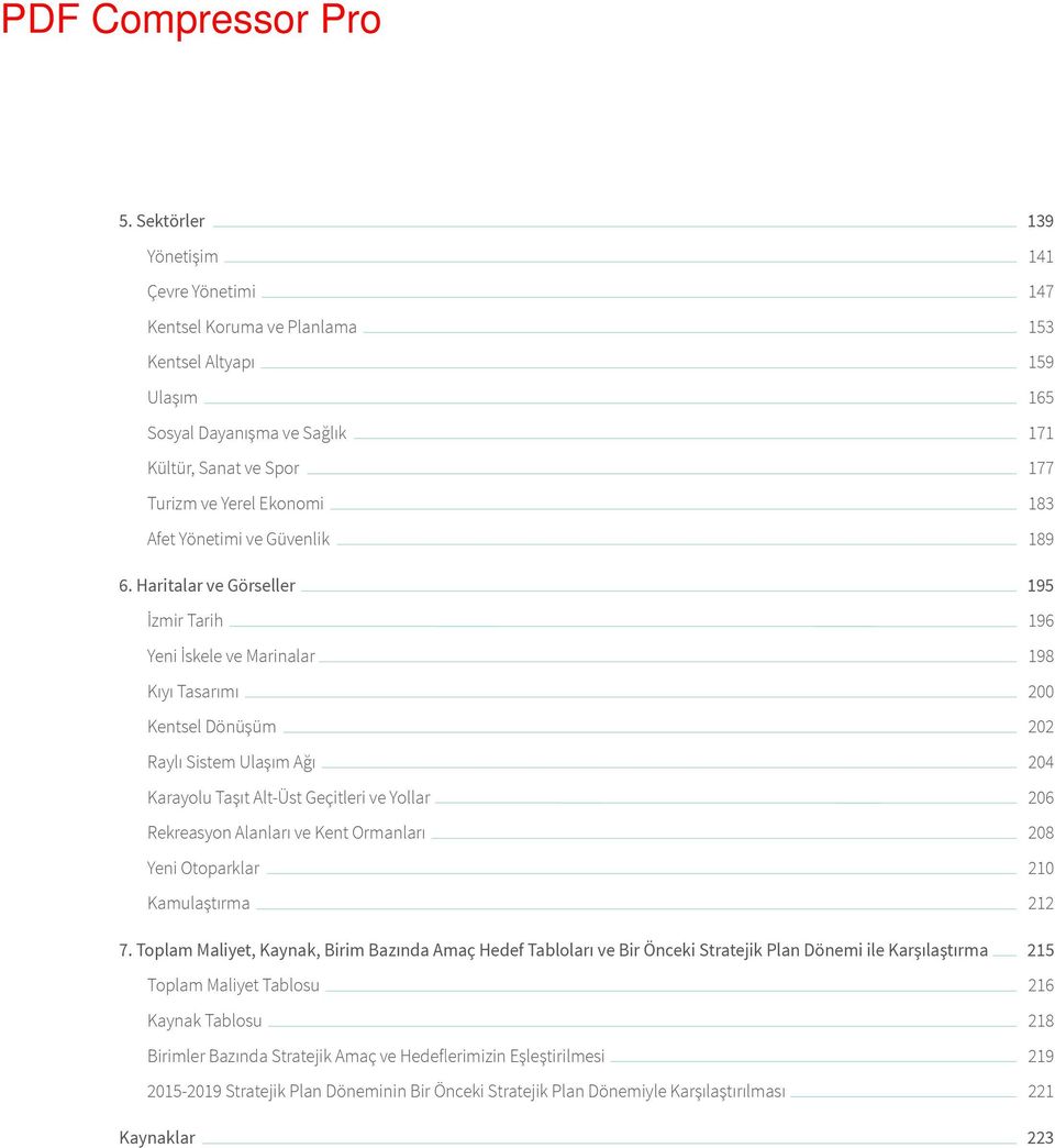 Haritalar ve Görseller 195 İzmir Tarih 196 Yeni İskele ve Marinalar 198 Kıyı Tasarımı 200 Kentsel Dönüşüm 202 Raylı Sistem Ulaşım Ağı 204 Karayolu Taşıt Alt-Üst Geçitleri ve Yollar 206 Rekreasyon
