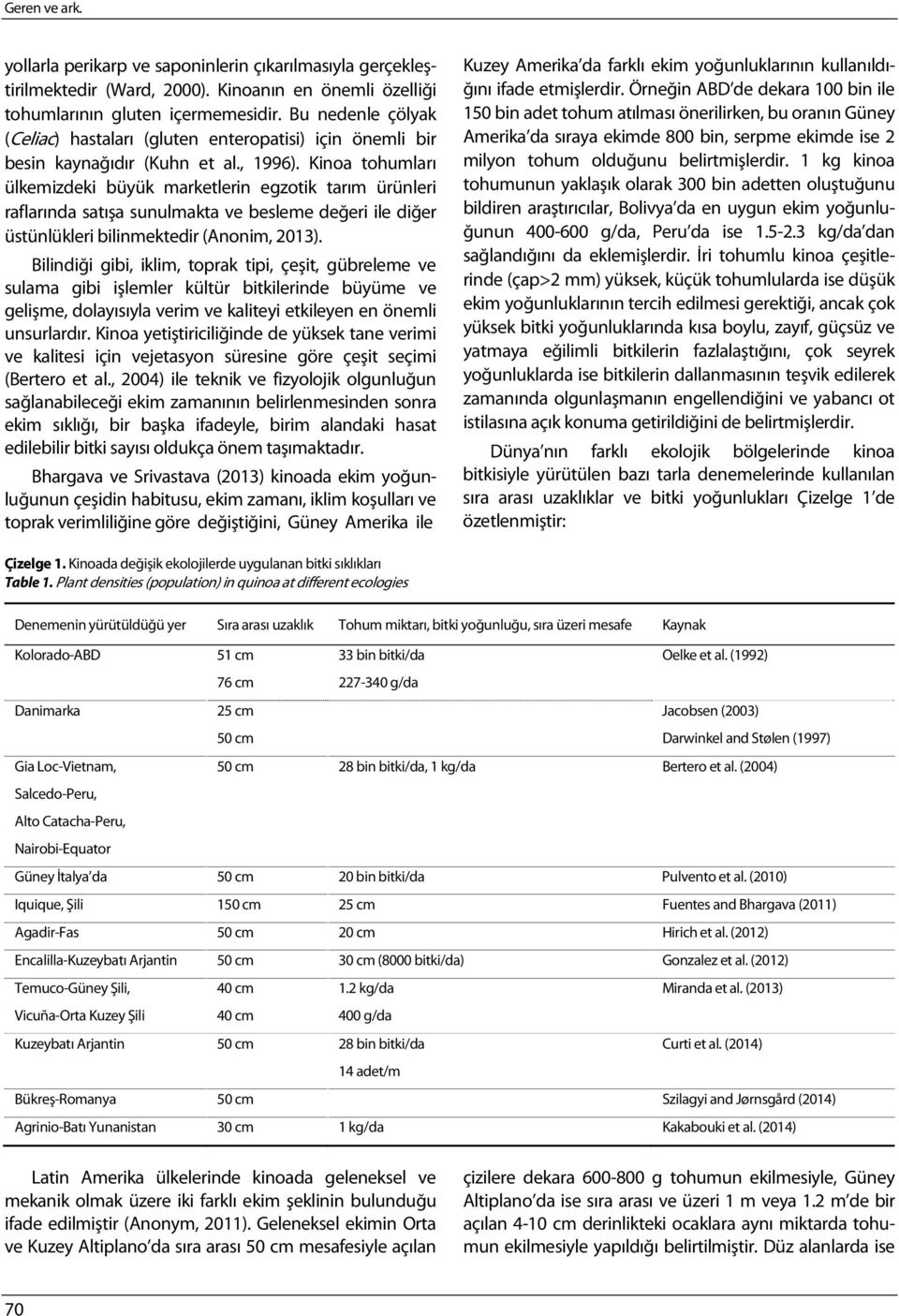 Kinoa tohumları ülkemizdeki büyük marketlerin egzotik tarım ürünleri raflarında satışa sunulmakta ve besleme değeri ile diğer üstünlükleri bilinmektedir (Anonim, 2013).