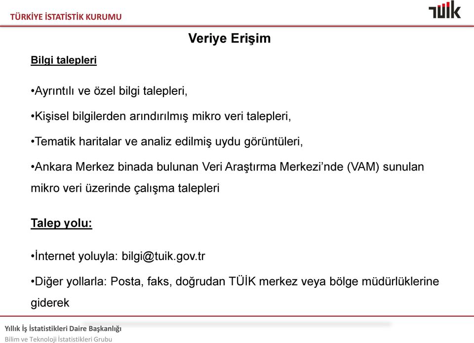 Araştırma Merkezi nde (VAM) sunulan mikro veri üzerinde çalışma talepleri Talep yolu: İnternet yoluyla: