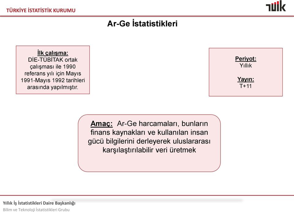 Periyot: Yıllık Yayın: T+11 Amaç: Ar-Ge harcamaları, bunların finans kaynakları