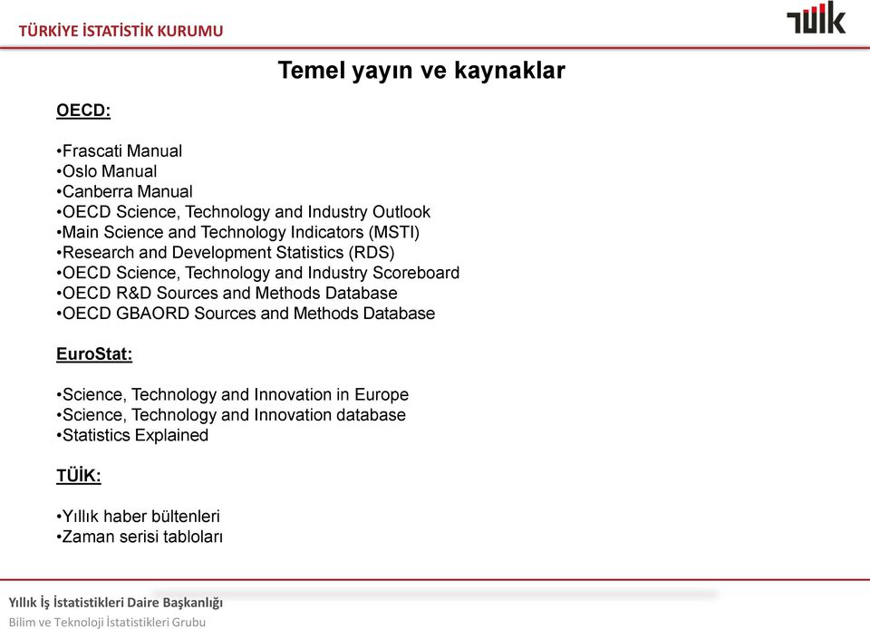 Scoreboard OECD R&D Sources and Methods Database OECD GBAORD Sources and Methods Database EuroStat: Science, Technology and