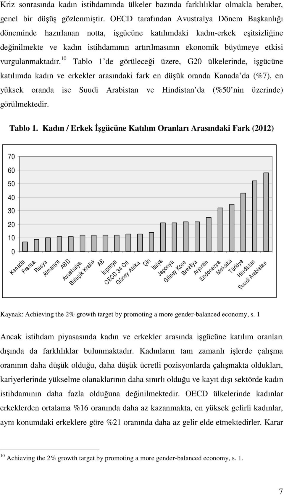 vurgulanmaktadır.