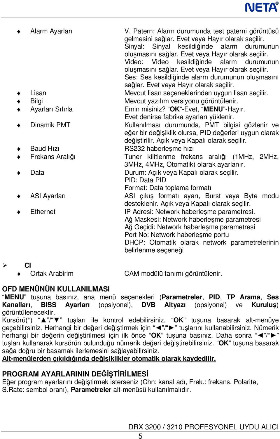 Evet veya Hayır olarak seçilir. Lisan Mevcut lisan seçeneklerinden uygun lisan seçilir. Bilgi Mevcut yazılım versiyonu görüntülenir. Ayarları Sıfırla Emin misiniz? OK -Evet, MENU -Hayır.