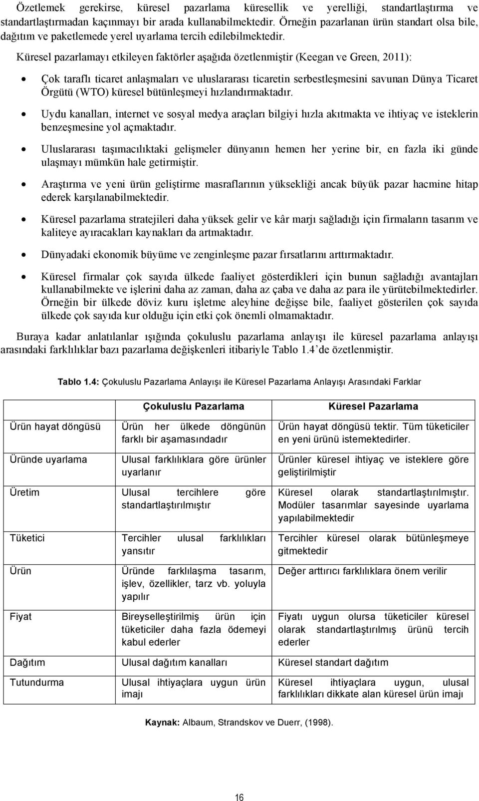 Küresel pazarlamayı etkileyen faktörler aşağıda özetlenmiştir (Keegan ve Green, 2011): Çok taraflı ticaret anlaşmaları ve uluslararası ticaretin serbestleşmesini savunan Dünya Ticaret Örgütü (WTO)