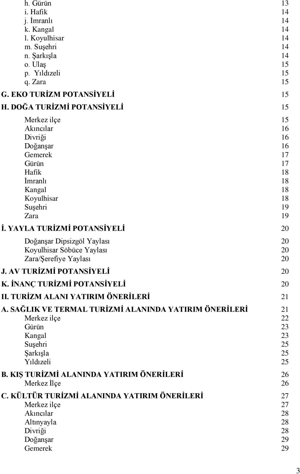 YAYLA TURİZMİ POTANSİYELİ 20 Doğanşar Dipsizgöl Yaylası 20 Koyulhisar Söbüce Yaylası 20 Zara/Şerefiye Yaylası 20 J. AV TURİZMİ POTANSİYELİ 20 K. İNANÇ TURİZMİ POTANSİYELİ 20 II.