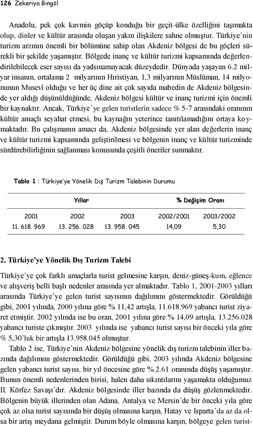 Bölgede inanç ve kültür turizmi kapsamında değerlendirilebilecek eser sayısı da yadsınamayacak düzeydedir. Dünyada yaşayan 6.