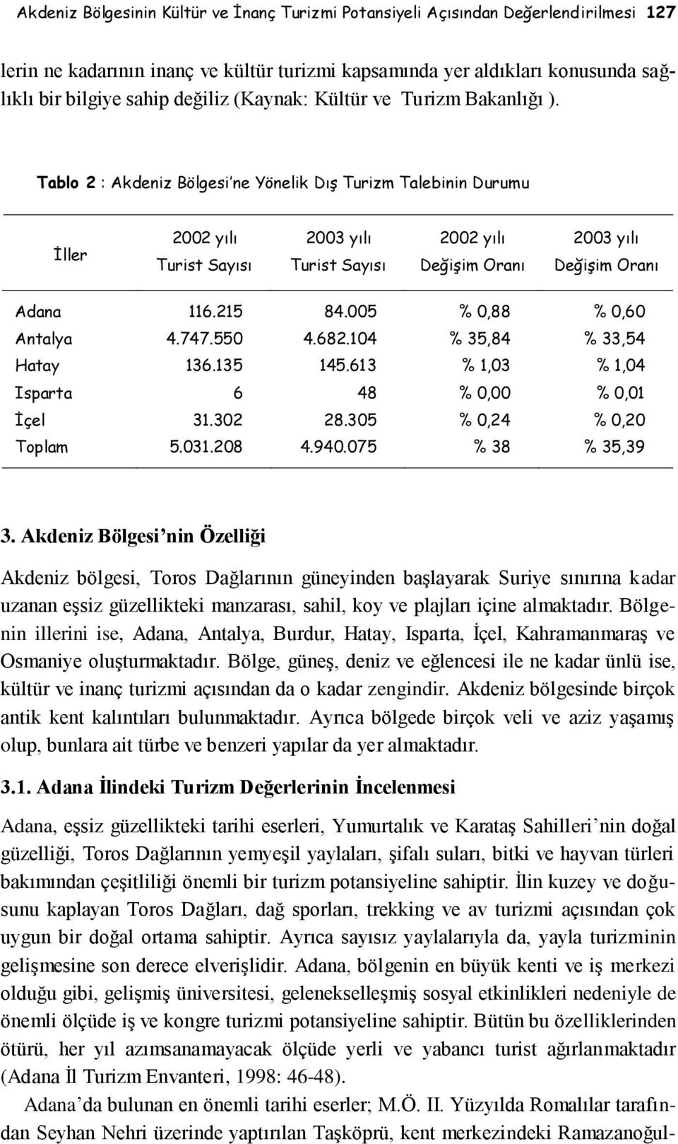 Tablo 2 : Akdeniz Bölgesi ne Yönelik Dış Turizm Talebinin Durumu İller 2002 yılı Turist Sayısı 2003 yılı Turist Sayısı 2002 yılı Değişim Oranı 2003 yılı Değişim Oranı Adana 116.215 84.