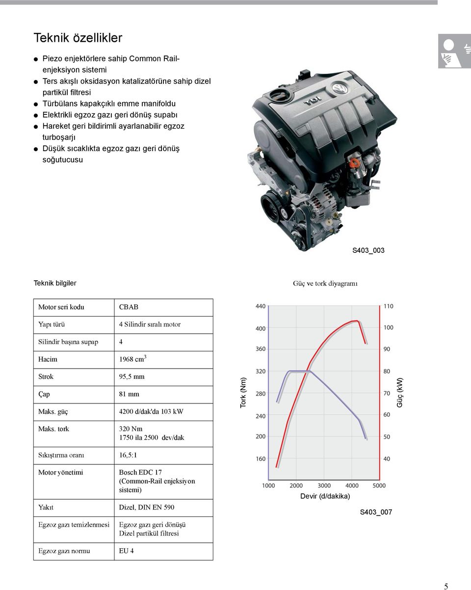 CBAB 4 Silindir sýralý motor Silindir baþýna supap 4 Hacim 1968 cm 3 Strok Çap Maks. güç 95,5 mm 81 mm 4200 d/dak'da 103 kw Tork (Nm) Güç (kw) Maks.