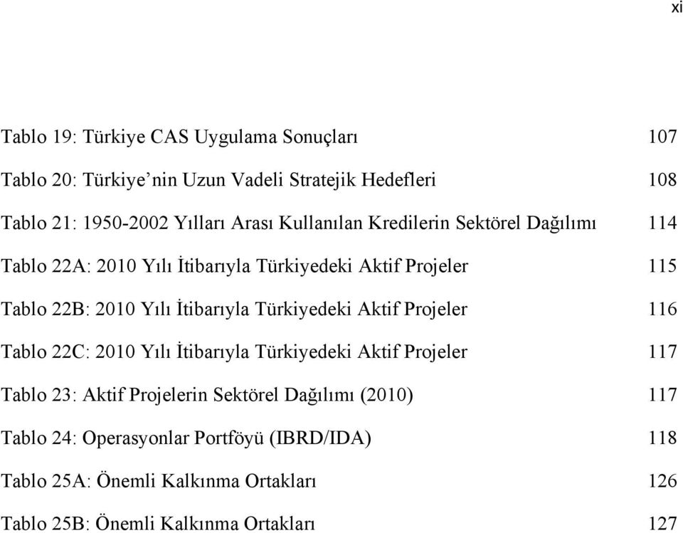 Türkiyedeki Aktif Projeler 116 Tablo 22C: 2010 Yılı İtibarıyla Türkiyedeki Aktif Projeler 117 Tablo 23: Aktif Projelerin Sektörel Dağılımı