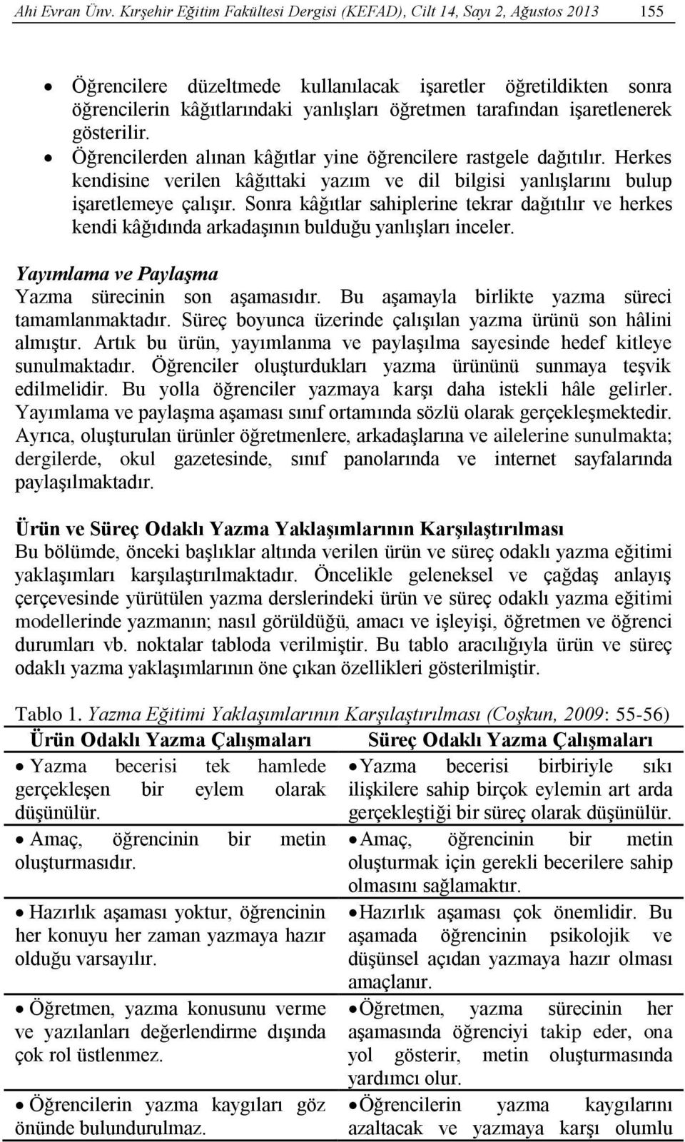 tarafından işaretlenerek gösterilir. Öğrencilerden alınan kâğıtlar yine öğrencilere rastgele dağıtılır. Herkes kendisine verilen kâğıttaki yazım ve dil bilgisi yanlışlarını bulup işaretlemeye çalışır.