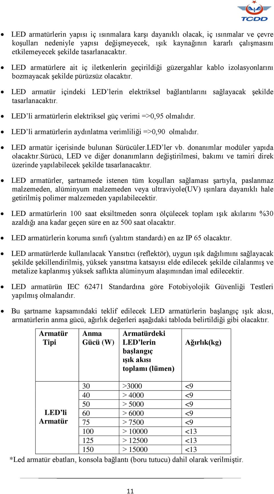 LED armatür içindeki LED lerin elektriksel bağlantılarını sağlayacak şekilde tasarlanacaktır. LED li armatürlerin elektriksel güç verimi =>0,95 olmalıdır.