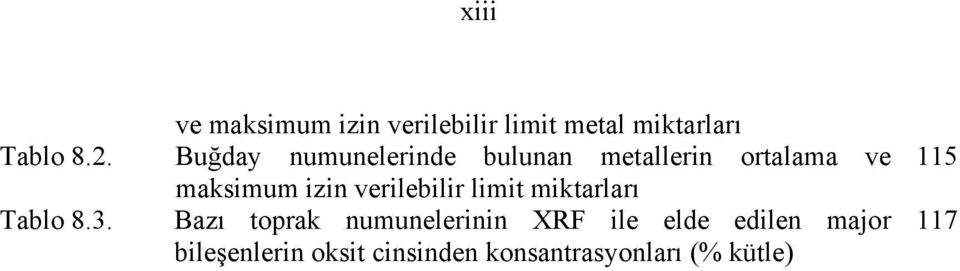 bulunan metallerin ortalama ve maksimum izin verilebilir limit