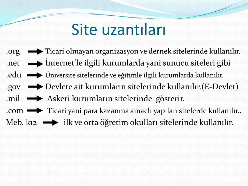 kullanılır. Devlete ait kurumların sitelerinde kullanılır.(e-devlet) Askeri kurumların sitelerinde gösterir.