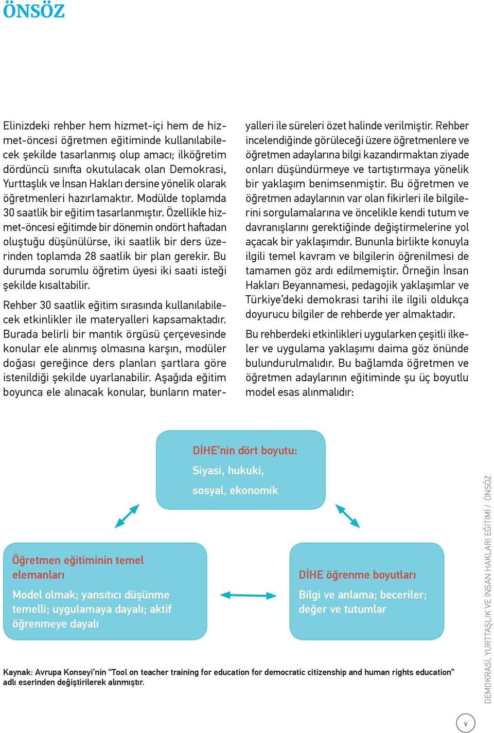 Özellikle hizmet-öncesi eğitimde bir dönemin ondört haftadan oluştuğu düşünülürse, iki saatlik bir ders üzerinden toplamda 28 saatlik bir plan gerekir.