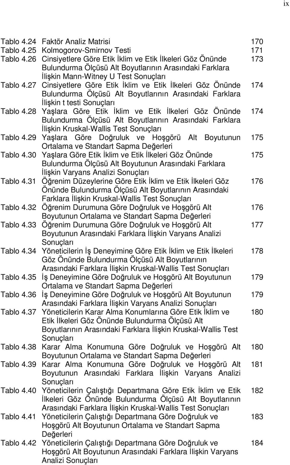 27 Cinsiyetlere Göre Etik İklim ve Etik İlkeleri Göz Önünde 174 Bulundurma Ölçüsü Alt Boyutlarının Arasındaki Farklara İlişkin t testi Sonuçları Tablo 4.