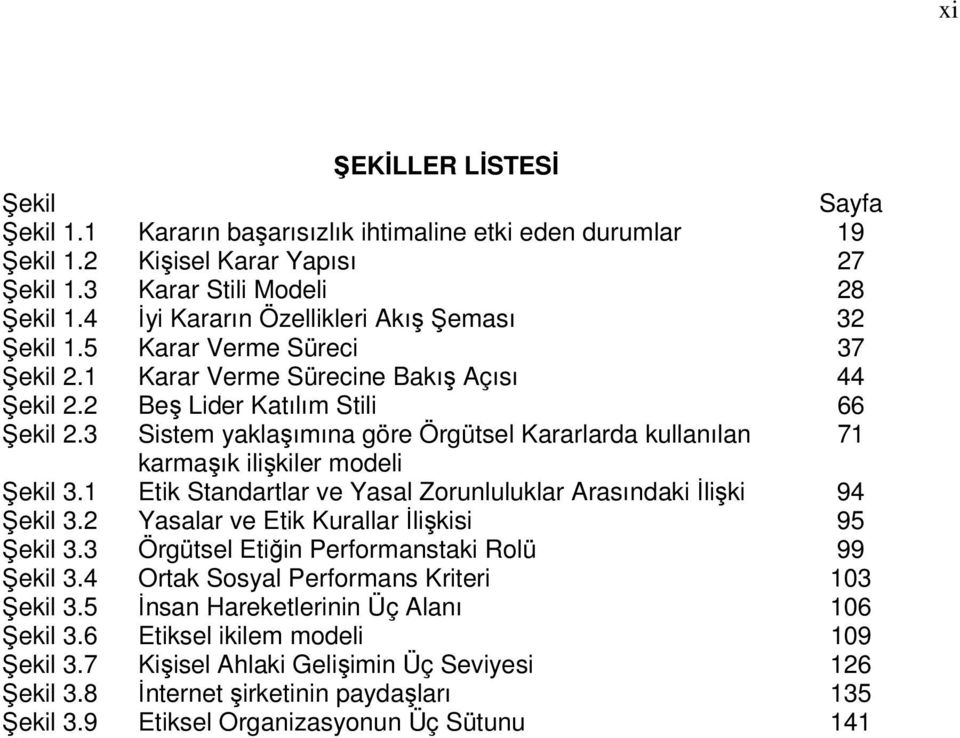 3 Sistem yaklaşımına göre Örgütsel Kararlarda kullanılan 71 karmaşık ilişkiler modeli Şekil 3.1 Etik Standartlar ve Yasal Zorunluluklar Arasındaki İlişki 94 Şekil 3.